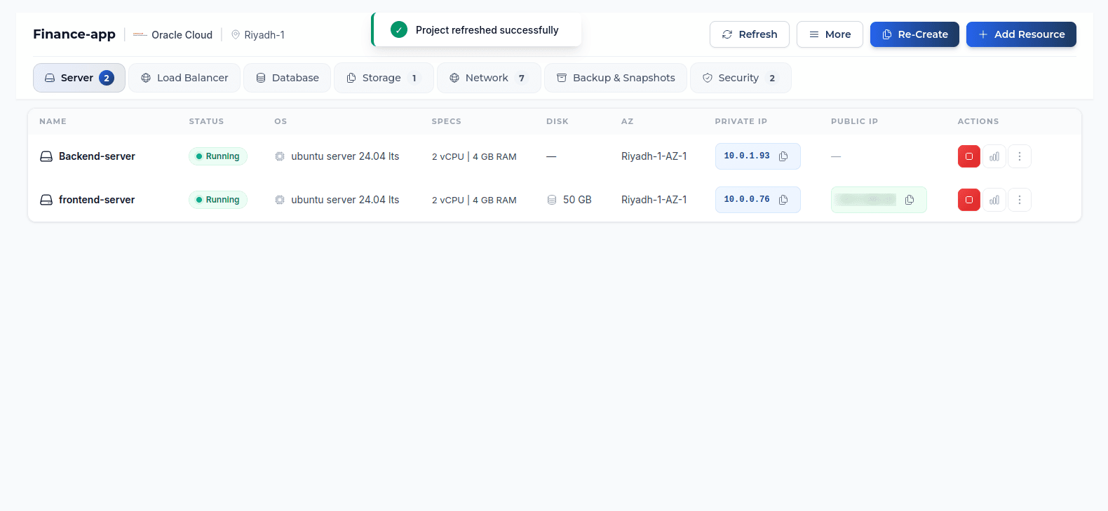 Project resources view listing two running Ubuntu virtual machines with private and public IP