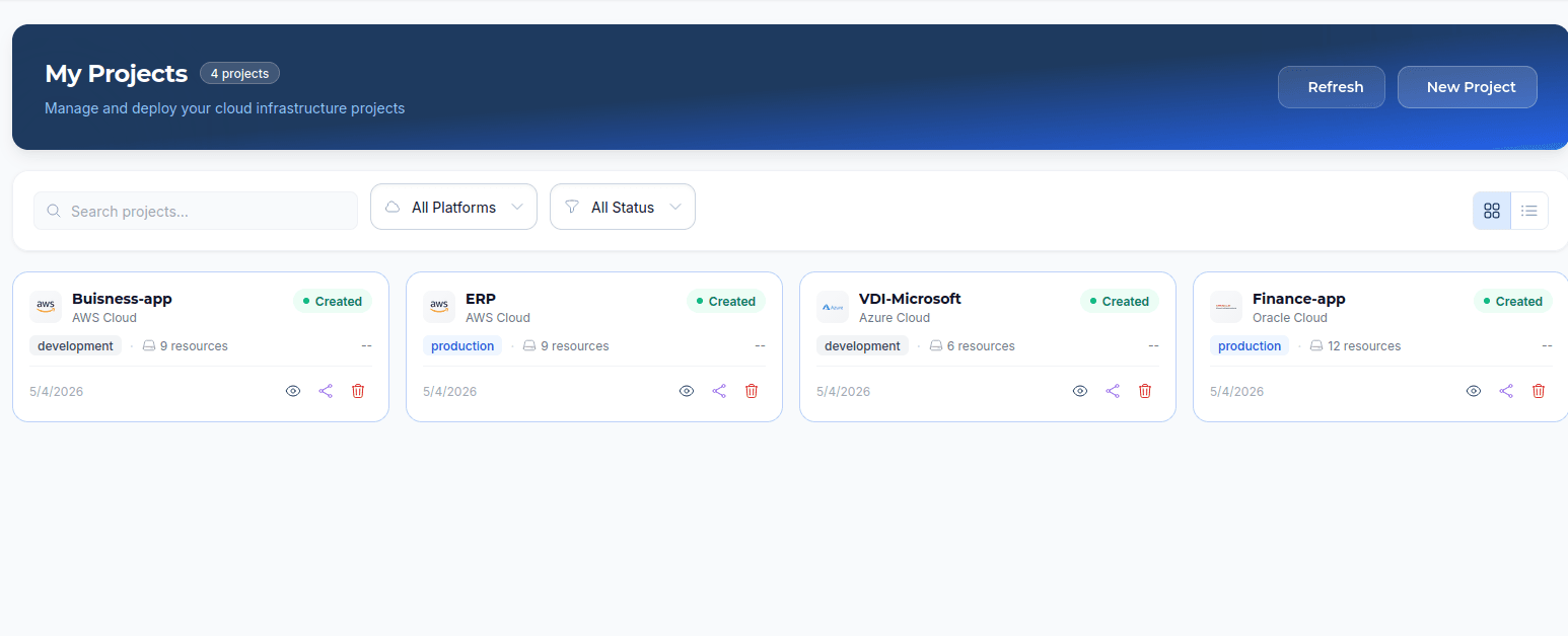 Synapses my projects view: AWS, Azure, and Oracle Cloud projects in one place